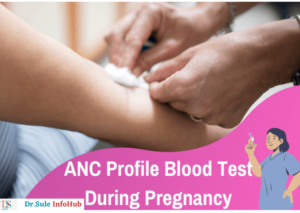  ANC Profile Test